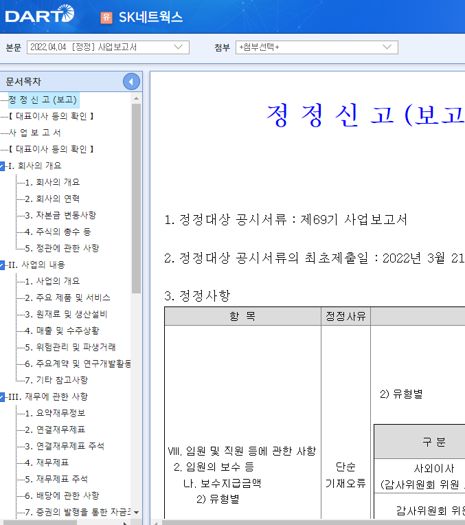 SK네트웍스 / 사업보고서