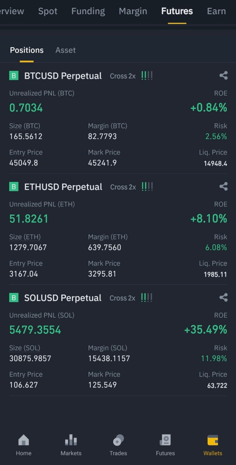 비트코인채굴량 90프로 돌파 및 바이낸스코인선물거래와 트래불룰시행 / 코인선물거래팁 : 네이버 블로그