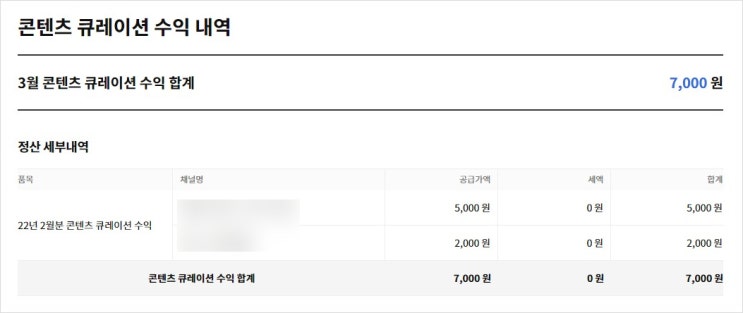  두번째 카카오뷰 수익, 3월 콘텐츠 큐레이션 수익내역