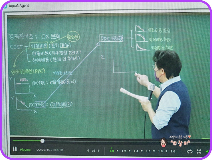  프라임 감정평가사 장선구박사님 경제학 최종정리