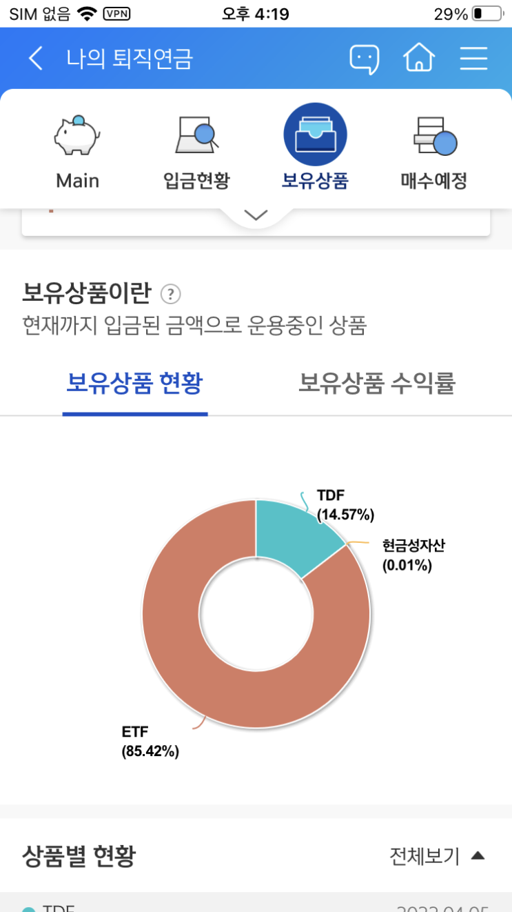  TIGER미국나스닥100, KINDEX미국S&P500, TIGER미국테크TOP10INDXX, KODEXTRF3070 등 3월 퇴직연금DC형 수익 현황