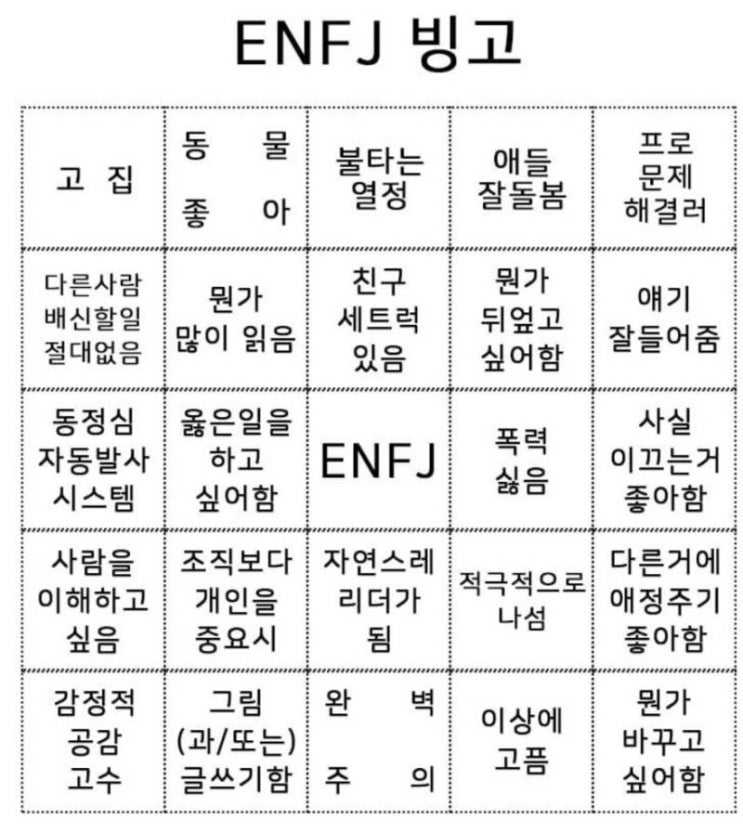  MBTI 빙고 32가지 전부 모음!ㅣ팩폭 빙고