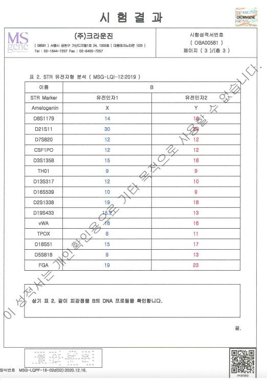 개인 확인용 친자확인 유전자검사 안내