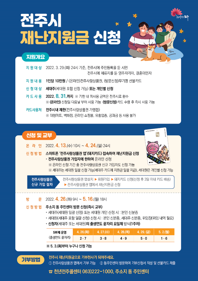  전주시 재난지원금 신청 안내(지원금액, 신청방법, 신청시기, 기부방법)