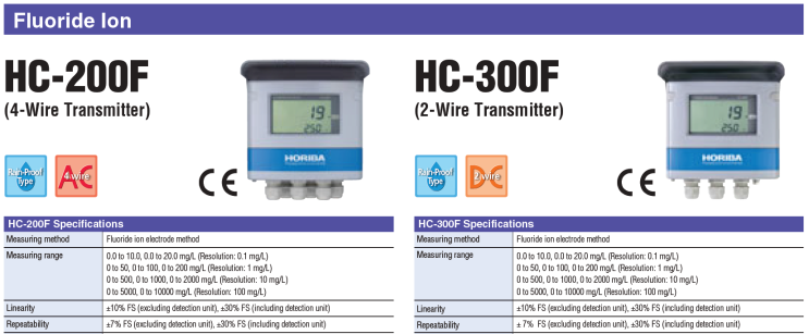 불소측정기 Fluoride meter 불소분석기 불소이온 측정기 F-ion 현장 설치형 측정기 [HORIBA]
