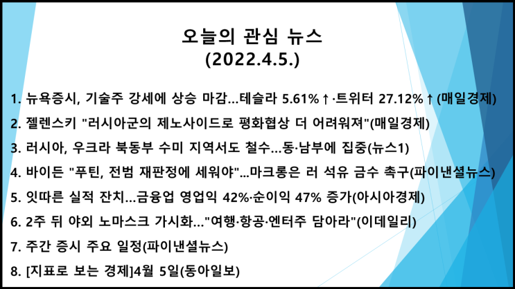  오늘의 관심 뉴스(2022.4.5. 火) 러-우크라 협상 불가, 경기침체 우려불구, 악재 주가 선반영 인식 → 미 뉴욕증시 상승(다우 지수 0.30%↑, 나스닥 지수 1.90%↑)