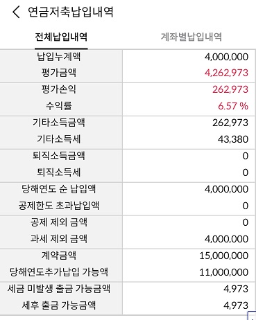  KODEX미국S&P500TR, KODEX미국나스닥100TR 연금저축펀드 3월 수익 현황