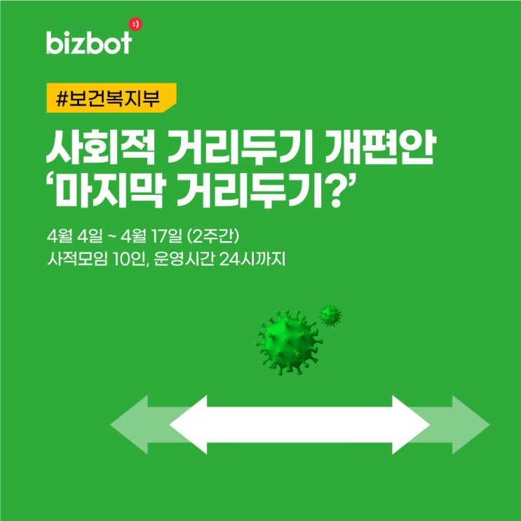  사실상 마지막 거리두기? '노마스크'는 언제쯤?, 4월 4일 사회적 거리두기 조정방안