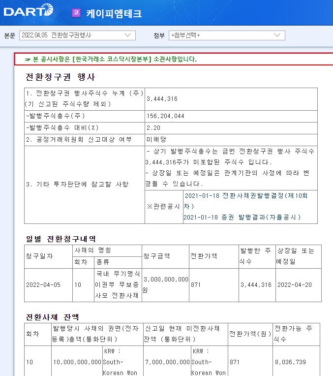 케이피엠테크 / 전환청구권행사 케이피엠테크 / 전환청구권행사