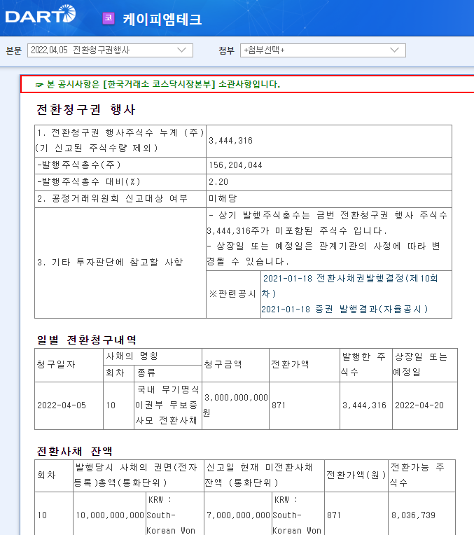 케이피엠테크 / 전환청구권행사