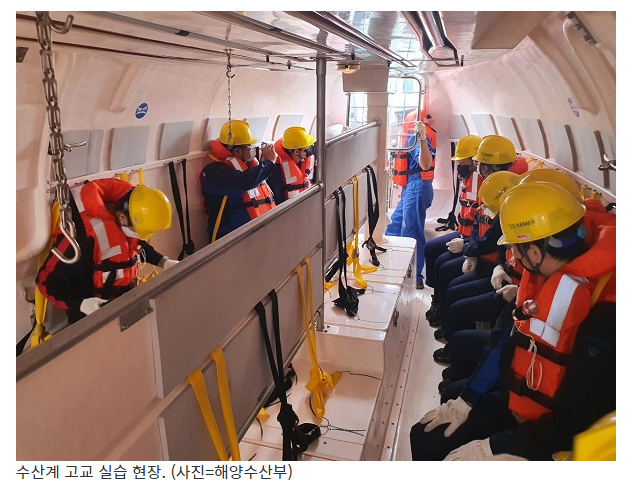 2030년까지 매년 청년 어선 해기사 150명씩 늘린다_해양수산부 2030년까지 매년 청년 어선 해기사 150명씩 늘린다_해양수산부