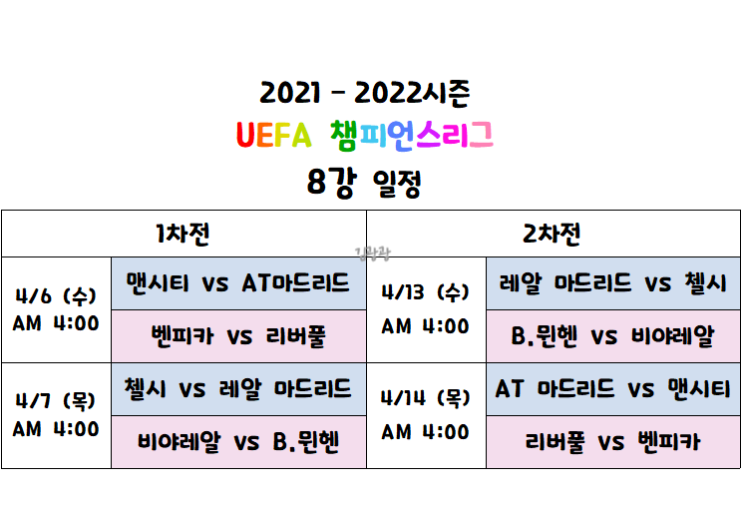 (UEL)유로파리그, (<b>UECL</b>)... 8강 한국어 중계, 4강, <b>결승</b>)