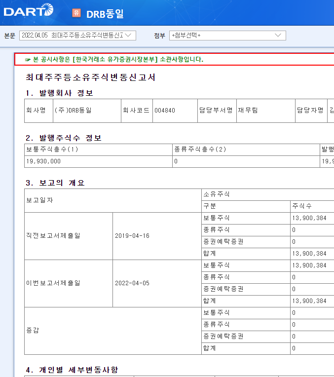 DRB동일 / 최대주주등소유주식변동신고서