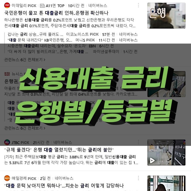 은행별 신용대출 금리비교 등급별 은행별 신용대출 금리비교 등급별