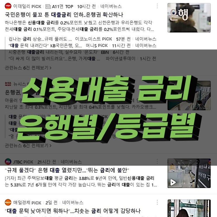 은행별 신용대출 금리비교 등급별