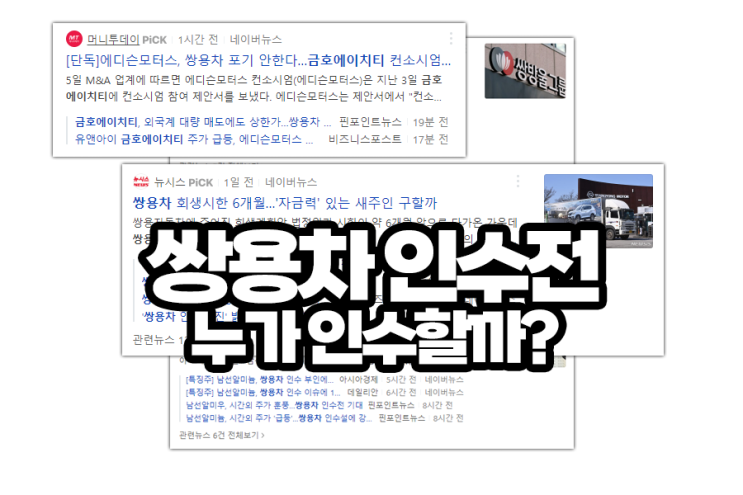  쌍용차 인수 도전, 쌍방울 그룹, 에디슨 EV, 금호에이치티