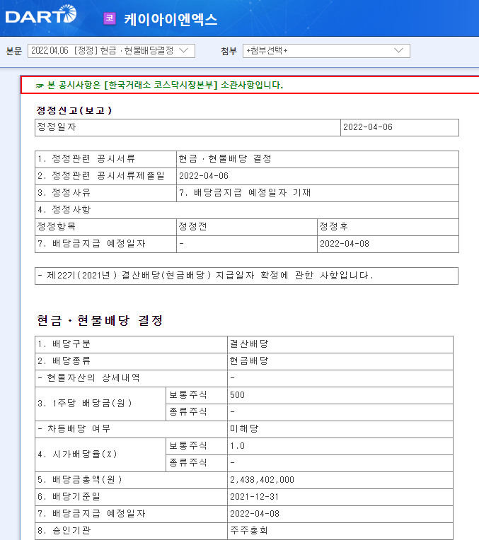 케이아이엔엑스 / 현금ㆍ현물배당결정 케이아이엔엑스 / 현금ㆍ현물배당결정