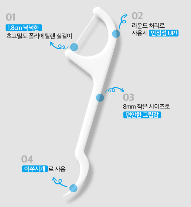 일회용 치실 추천 크리오 클리어스