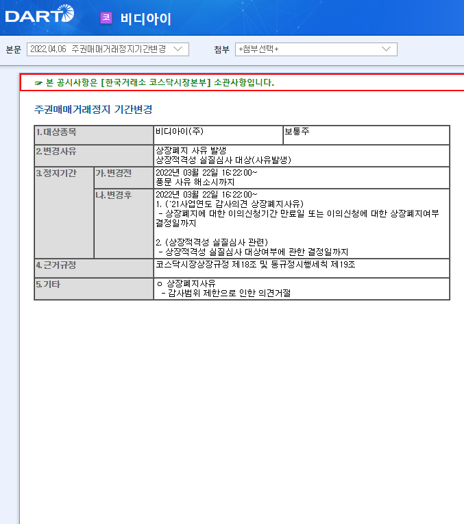 비디아이 / 주권매매거래정지기간변경 비디아이 / 주권매매거래정지기간변경