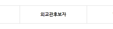  외무고시 (외교관후보자선발시험 일정 과목 1차 합격자 2차 장소)