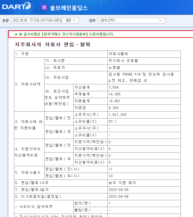 솔브레인홀딩스 / 지주회사의자회사편입ㆍ탈퇴 솔브레인홀딩스 / 지주회사의자회사편입ㆍ탈퇴