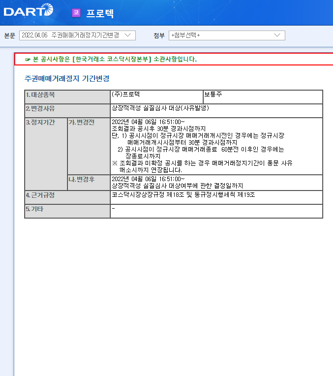 프로텍 / 주권매매거래정지기간변경 프로텍 / 주권매매거래정지기간변경