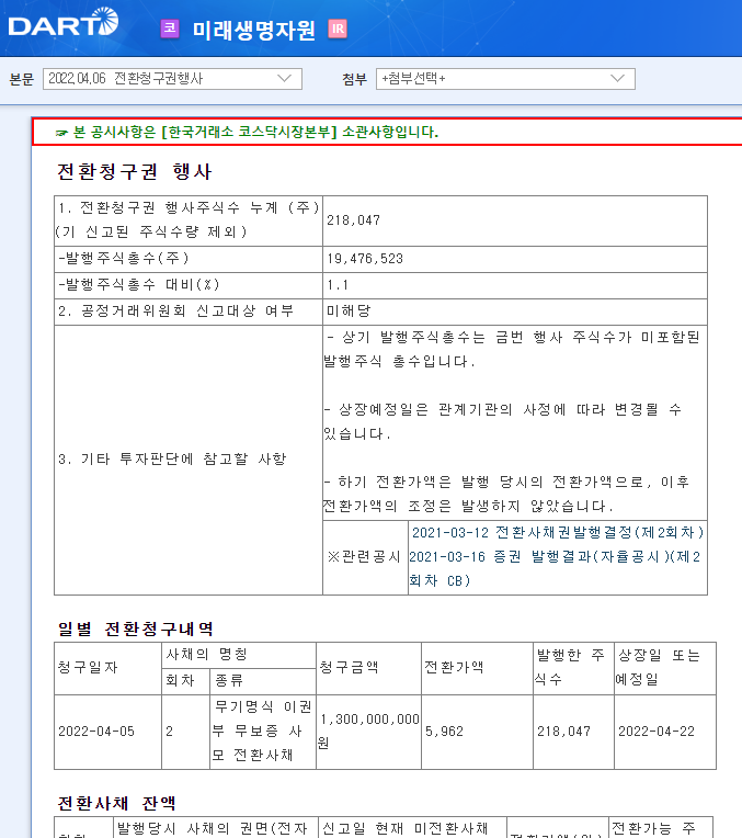 미래생명자원 / 전환청구권행사 미래생명자원 / 전환청구권행사
