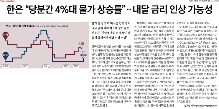 경제뉴스_2022년 4월 6일