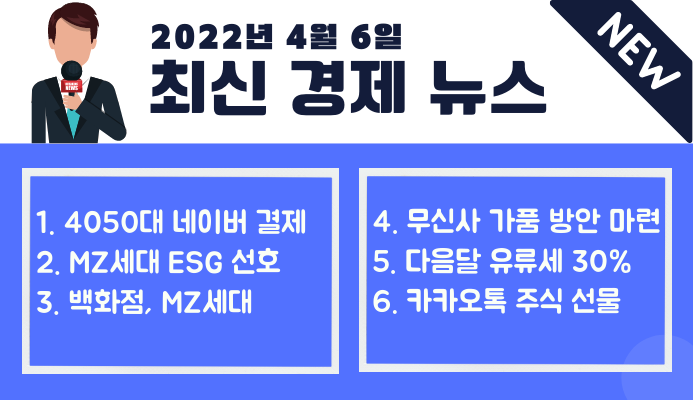  [4월 6일] 최신 경제 뉴스 모음