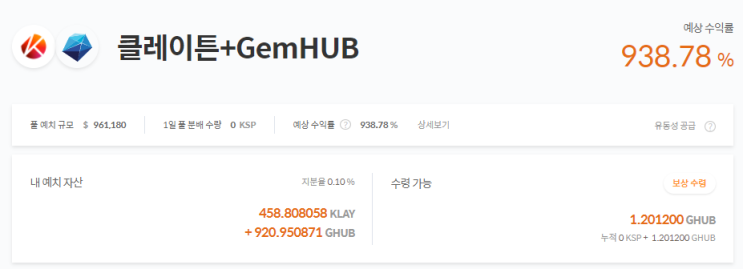  GemHUB+클레이튼 클레이스왑 풀 예치(APR : 940%)