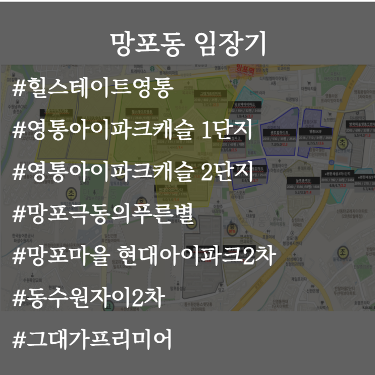  수원시 영통구 망포동 임장보고서 1편(망포역 서쪽)