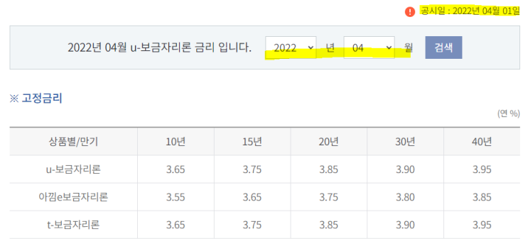 보금자리론, DSR 규제 없이 대출 가능해요.