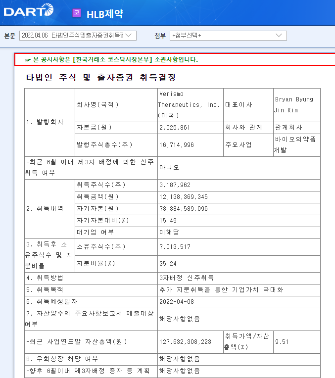 HLB제약 / 타법인주식및출자증권취득결정 HLB제약 / 타법인주식및출자증권취득결정