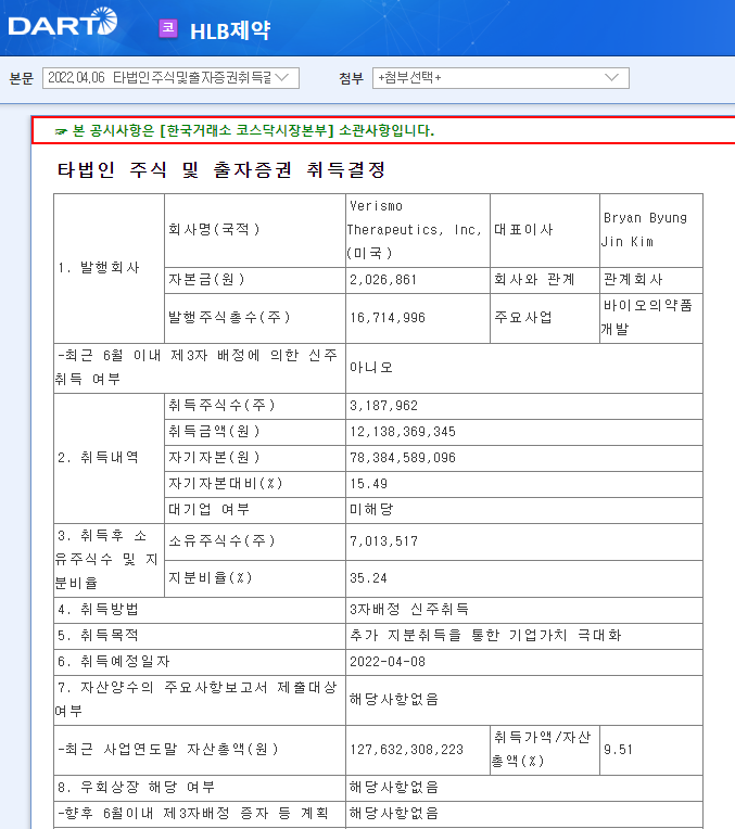 HLB제약 / 타법인주식및출자증권취득결정