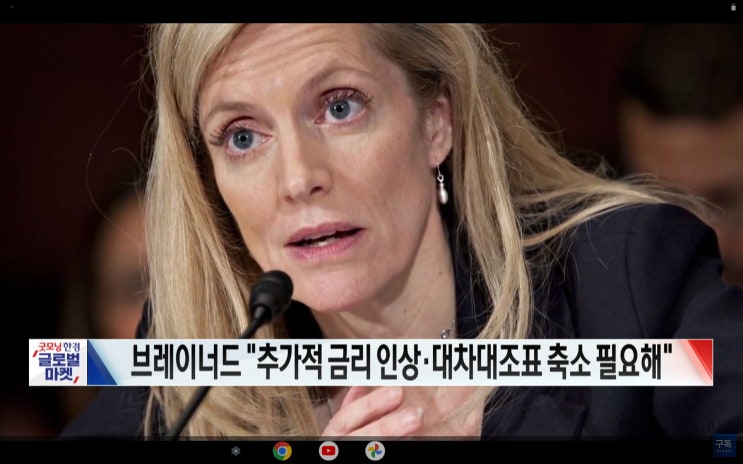 (미국주식) 공격적 금리인상 우려 심상찮네