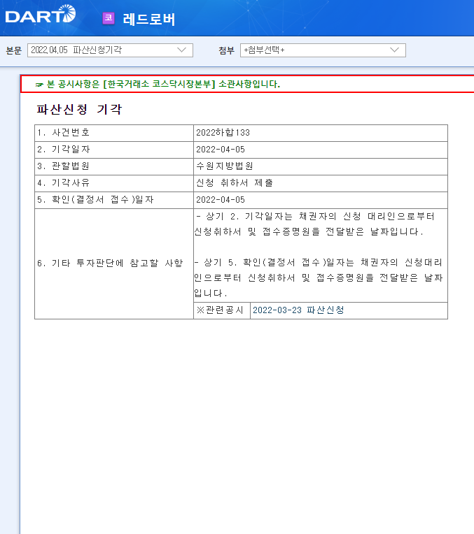 레드로버 / 파산신청기각 레드로버 / 파산신청기각