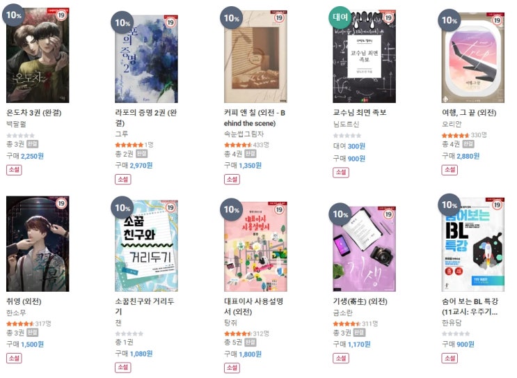 BL소설 신간) 22년 04월 06일 BL소설 신간 BL소설 신간) 22년 04월 06일 BL소설 신간