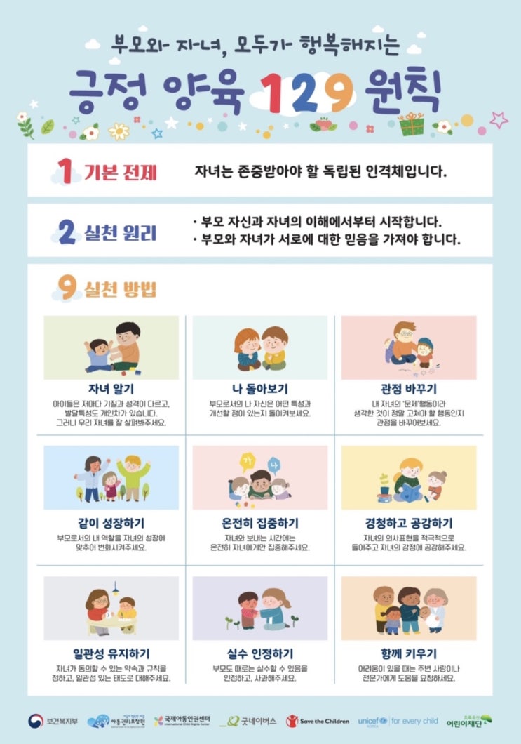  긍정 양육129법칙, 위니그라운드 학부모님과 함께합니다.