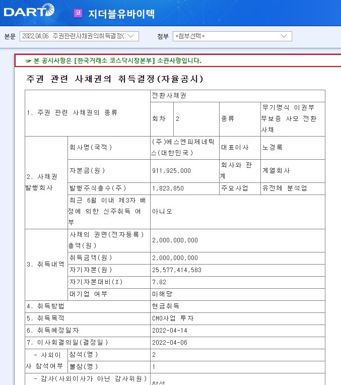 지더블유바이텍 / 주권관련사채권의취득결정(자율공시)