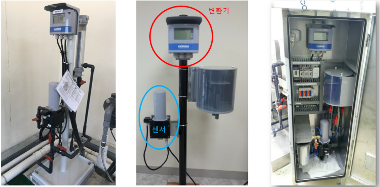  탁도측정기 [형식승인 완료] 정수, 상수도 스마트 관망 모니터링 SWM 자동드레인 연동 가능