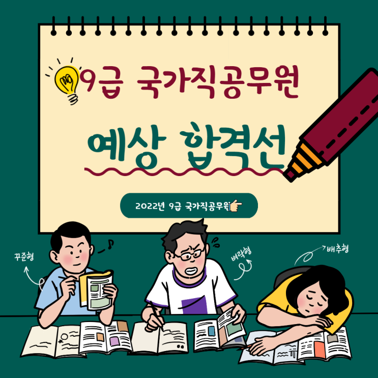  2022년 9급 국가직공무원 필기시험 난이도 분석