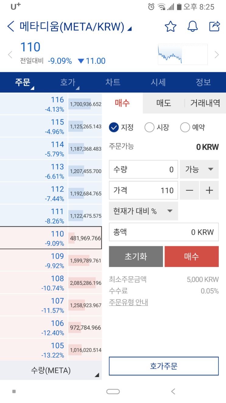  [더폴 THEPOL] 업비트에 상장된 메타디움 무료채굴. 간단한 설문