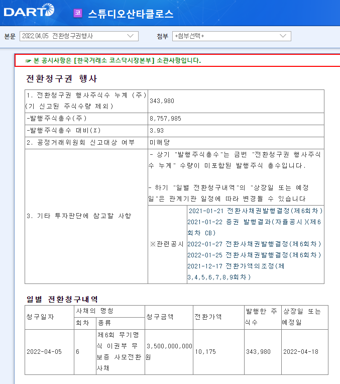 스튜디오산타클로스 / 전환청구권행사