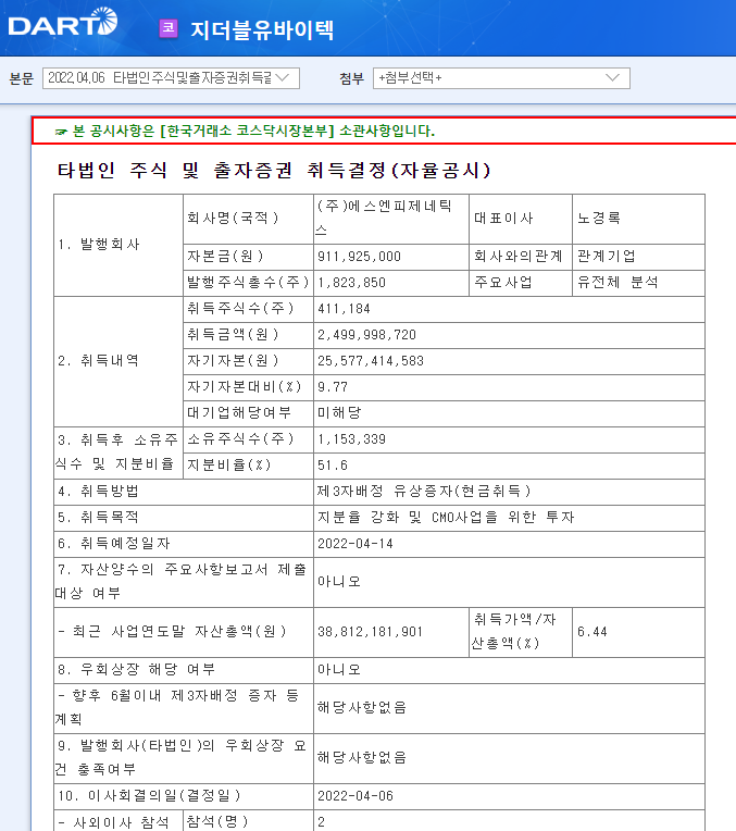 지더블유바이텍 / 타법인주식및출자증권취득결정(자율공시) 지더블유바이텍 / 타법인주식및출자증권취득결정(자율공시)