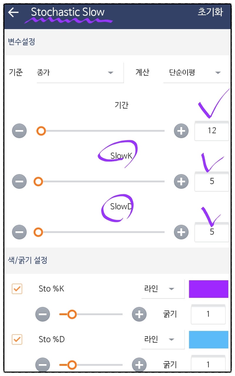 스토캐스틱 보조지표 활용 주식,코인 Stochastic 매매방법 : 네이버 블로그