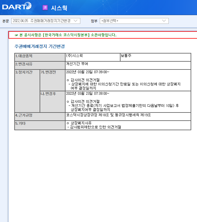 시스웍 / 주권매매거래정지기간변경 시스웍 / 주권매매거래정지기간변경