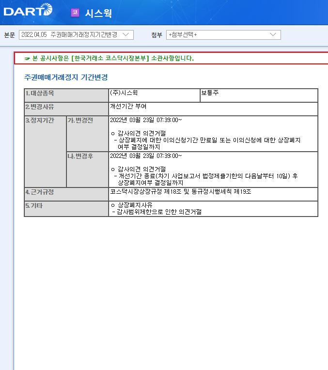 시스웍 / 주권매매거래정지기간변경