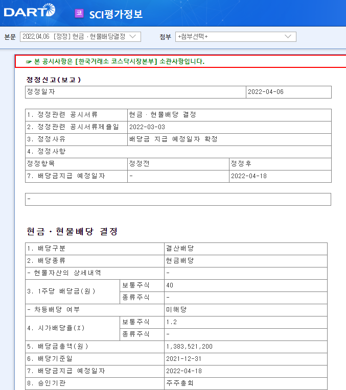 SCI평가정보 / 현금ㆍ현물배당결정 SCI평가정보 / 현금ㆍ현물배당결정