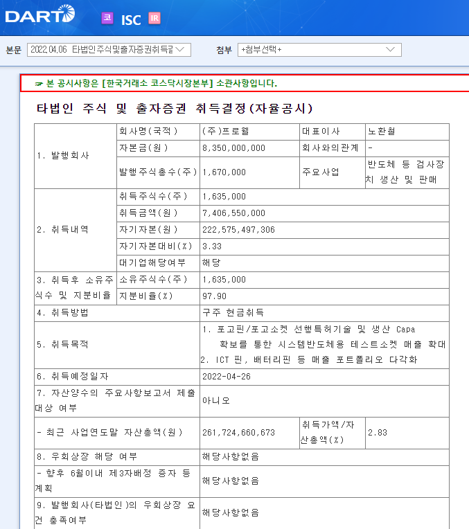 ISC / 타법인주식및출자증권취득결정(자율공시) ISC / 타법인주식및출자증권취득결정(자율공시)
