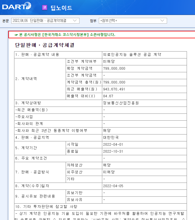 딥노이드 / 단일판매ㆍ공급계약체결